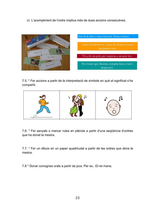 23
c) L’acompliment de l’ordre implica més de dues accions consecutives.
7.5. * Fer accions a partir de la interpretació de símbols en què el significat s’ha
compartit.
7.6. * Fer senyals o marcar rutes en plànols a partir d’una seqüència d’ordres
que ha donat la mestra.
7.7. * Fer un dibuix en un paper quadriculat a partir de les ordres que dóna la
mestra.
7.8 * Donar consignes orals a partir de jocs. Per ex.: El rei mana.
 