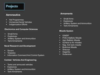 Aeronautics
 Hal Programmes
 Unmanned Aerial Vehicles
 Indigenization Efforts
Armaments
 Small Arms
 Explosives
 Artillery System and Ammunition
 Tank Armaments
Electronics and Computer Sciences
 Small Arms
 Explosives
 Artillery System and Ammunition
 Tank Armaments
Combat Vehicles And Engineering
 Tanks and armoured vehicles
 Explosives
 Artillery System and Ammunition
 Tank Armaments
Naval Research and Development
 Sonars
 Torpedos
 Information Command And Control System
Missile System
 IGMDP
 Prithvi Ballistic Missile
 Agni Ballistic Missile
 Surface to Air missiles
 Nag Anti tank missile
 Brahmos Missile
 Shaurya
 Sagarika
 Sudarshan
Projects
 