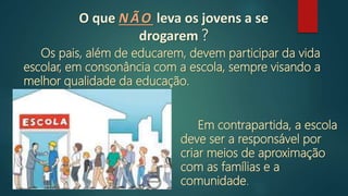 Os pais, além de educarem, devem participar da vida
escolar, em consonância com a escola, sempre visando a
melhor qualidade da educação.
Em contrapartida, a escola
deve ser a responsável por
criar meios de aproximação
com as famílias e a
comunidade.
O que NÃO leva os jovens a se
drogarem ?
 
