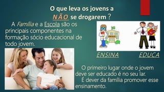 A Família e a Escola são os
principais componentes na
formação sócio educacional de
todo jovem.
O primeiro lugar onde o jovem
deve ser educado é no seu lar.
É dever da família promover esse
ensinamento.
O que leva os jovens a
NÃO se drogarem ?
ENSINA EDUCA
 