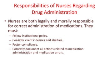 Drug Administration