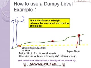 How to use a Dumpy Level
Example 1

            Find the difference in height
            between the benchmark and the top
            of the slope




                                                                 ?



                                                  Top of Slope
  Divide hill into 3 spots to make easier
  Otherwise too far to see or leveling staff not long enough

 This PowerPoint Presentation is developed and created by :
 