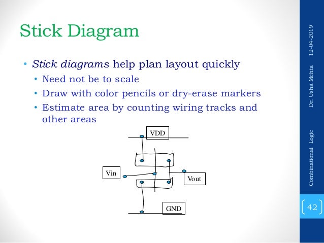 Digital Vlsi Design Combinational Circuit