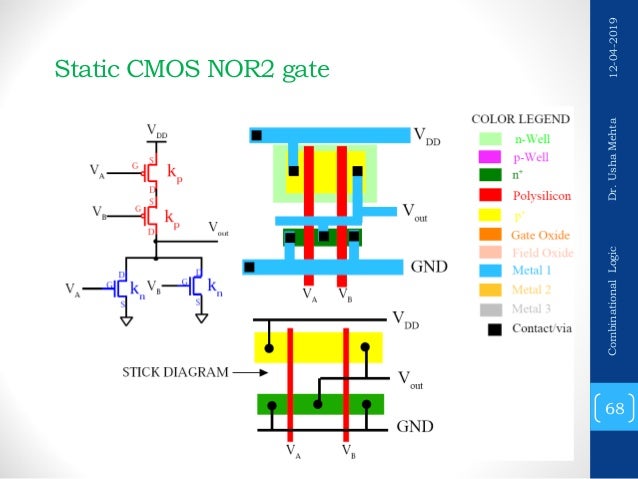 Digital VLSI Design : Combinational Circuit