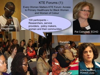 KTE Forums (1): 
Every Women Matters KTE Forum: Access 
to Primary Healthcare for Black Women 
and Women of Colour 
100 participants – 
Researchers, service 
providers, policy makers, 
women and their communities 
Panelists 
Pat Campbell, ECHO 
Arlene Bierman, 
POWER study 
LLana James, 
Responder 
100 participants – 
Researchers, service 
providers, policy makers, 
women and their communities 
 