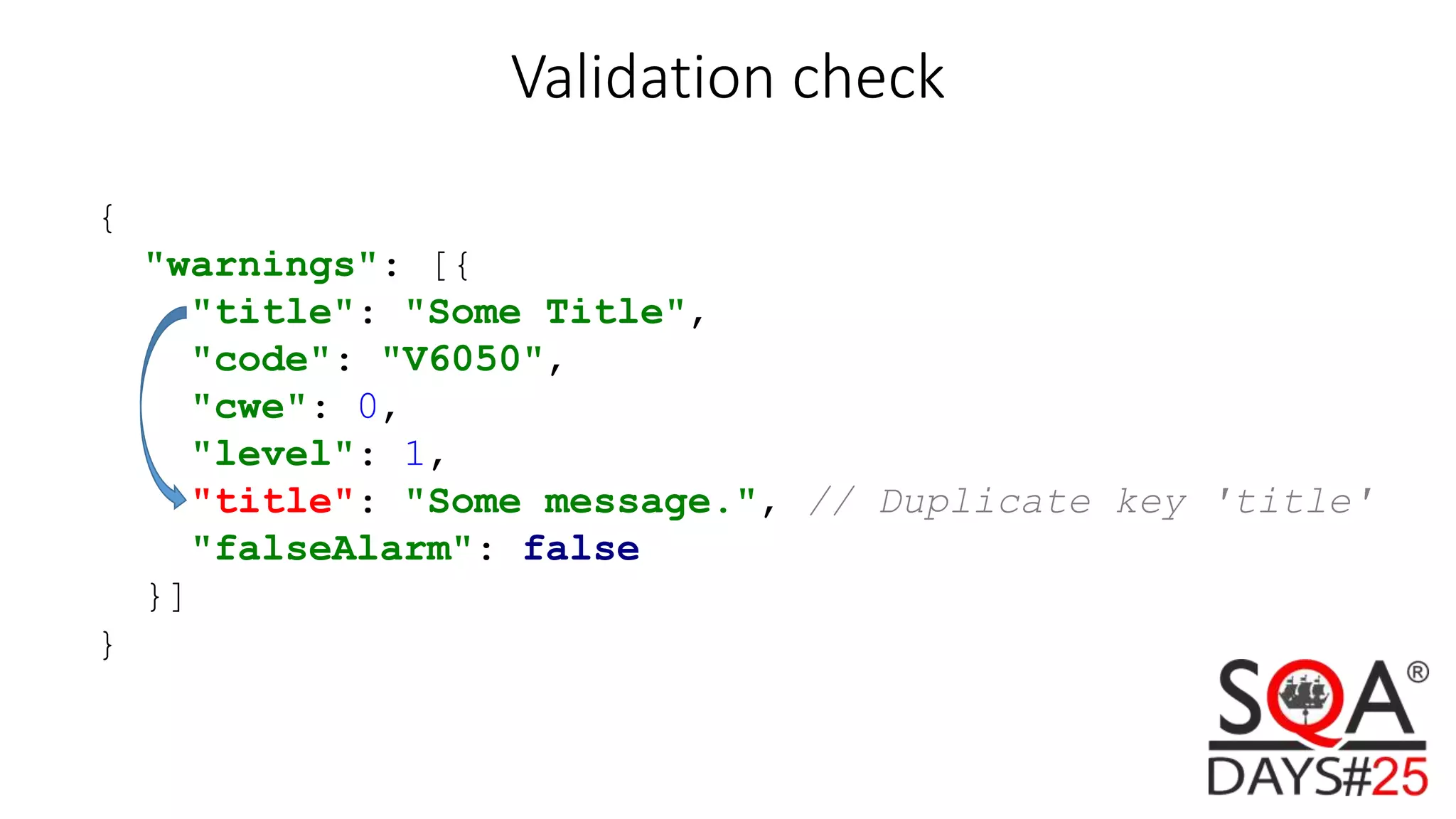 Validation check { "warnings": [{ "title": "Some Title", "code": "V6050", "cwe": 0, "level": 1, "title": "Some message.", // Duplicate key 'title' "falseAlarm": false }] } 
