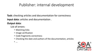 Publisher: internal development
Task: checking articles and documentation for correctness
Input data: articles and documentation .
Output data:
List of errors:
• Matching links
• Image verification
• Code fragments correctness
• Checking the date and authors of the documentation, articles
• ...
 