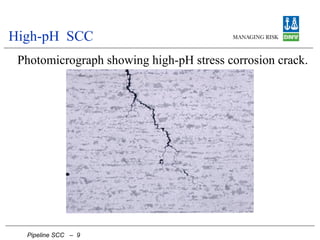 High-pH SCC Photomicrograph showing high-pH stress corrosion crack.
