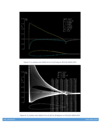 MAE 154B PROJECT RYAN, AGRAJ, KEVIN
Figure 5. Cp contour over Airfoil at A.o.A of 5 deg on XFoil for NACA 2415
Figure 6. Cp contour over Airfoil at A.o.A of 0 to 20 degrees on XFoil for NACA 2415
 
