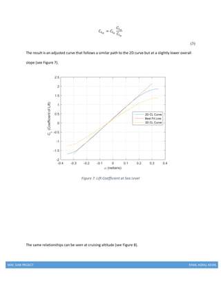 MAE 154B PROJECT RYAN, AGRAJ, KEVIN
𝐶𝐿 𝛼
= 𝐶𝑙 𝛼
𝐶𝐿 𝛼
𝐶𝑙 𝛼
(3)
The result is an adjusted curve that follows a similar path to the 2D curve but at a slightly lower overall
slope (see Figure 7).
Figure 7: Lift Coefficient at Sea Level
The same relationships can be seen at cruising altitude (see Figure 8).
 