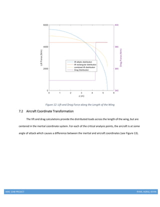 MAE 154B PROJECT RYAN, AGRAJ, KEVIN
Figure 12: Lift and Drag Force along the Length of the Wing
7.2 Aircraft Coordinate Transformation
The lift and drag calculations provide the distributed loads across the length of the wing, but are
centered in the inertial coordinate system. For each of the critical analysis points, the aircraft is at some
angle of attack which causes a difference between the inertial and aircraft coordinates (see Figure 13).
 