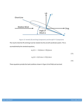 MAE 154B PROJECT RYAN, AGRAJ, KEVIN
Figure 13: Inertial Lift and Drag Components and Aircraft X-Y Components
The result is that the lift and drag must be rotated into the aircraft coordinate system. This is
accomplished by the standard equations,
𝑤𝑥( 𝑧) = − L(z)sin 𝛼 + D(z)cos 𝛼
(15)
𝑤 𝑦( 𝑧) = 𝐿( 𝑧) cos 𝛼 + 𝐷(𝑧) sin 𝛼
(16)
These equations provide the load conditions shown in Figure 14 at PHAA and sea level.
 