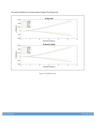 MAE 154B PROJECT RYAN, AGRAJ, KEVIN
The plots for deflection are shown below in Figure 23 and Figure 24.
Figure 23: Deflection (u)
 