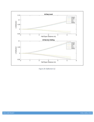 MAE 154B PROJECT RYAN, AGRAJ, KEVIN
Figure 24: Deflection (v)
 