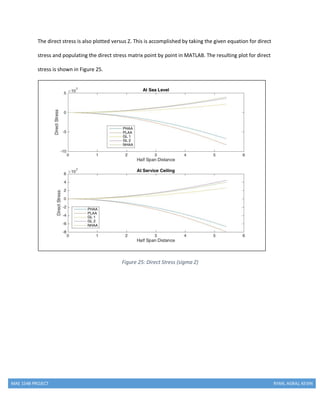 MAE 154B PROJECT RYAN, AGRAJ, KEVIN
The direct stress is also plotted versus Z. This is accomplished by taking the given equation for direct
stress and populating the direct stress matrix point by point in MATLAB. The resulting plot for direct
stress is shown in Figure 25.
Figure 25: Direct Stress (sigma Z)
 