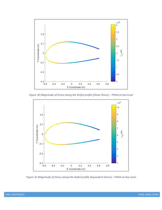 MAE 154B PROJECT RYAN, AGRAJ, KEVIN
Figure 30 Magnitude of Stress along the Airfoil profile (Shear Stress) – PHAA at Sea Level
Figure 31 Magnitude of Stress along the Airfoil profile (Equivalent Stress) – PHAA at Sea Level
 