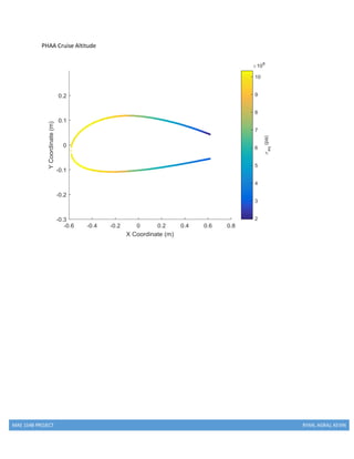 MAE 154B PROJECT RYAN, AGRAJ, KEVIN
PHAA Cruise Altitude
 