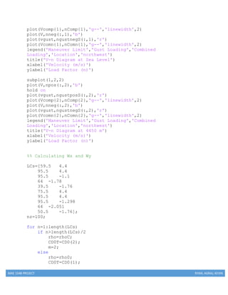 MAE 154B PROJECT RYAN, AGRAJ, KEVIN
plot(Vcomp{1},nComp{1},'g--','linewidth',2)
plot(V,nneg(:,1),'b')
plot(vgust,ngustnegS(:,1),'r')
plot(Vcomn{1},nComn{1},'g--','linewidth',2)
legend('Maneuver Limit','Gust Loading','Combined
Loading','Location','northwest')
title('V-n Diagram at Sea Level')
xlabel('Velocity (m/s)')
ylabel('Load Factor (n)')
subplot(1,2,2)
plot(V,npos(:,2),'b')
hold on
plot(vgust,ngustposS(:,2),'r')
plot(Vcomp{2},nComp{2},'g--','linewidth',2)
plot(V,nneg(:,2),'b')
plot(vgust,ngustnegS(:,2),'r')
plot(Vcomn{2},nComn{2},'g--','linewidth',2)
legend('Maneuver Limit','Gust Loading','Combined
Loading','Location','northwest')
title('V-n Diagram at 4450 m')
xlabel('Velocity (m/s)')
ylabel('Load Factor (n)')
%% Calculating Wx and Wy
LCs=[59.5 4.4
95.5 4.4
95.5 -1.1
64 -1.78
39.5 -1.76
75.5 4.4
95.5 4.4
95.5 -1.298
64 -2.051
50.5 -1.76];
nz=100;
for n=1:length(LCs)
if n>length(LCs)/2
rho=rhoC;
CD0T=CD0(2);
m=2;
else
rho=rho0;
CD0T=CD0(1);
 