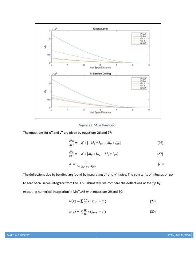 a report on the design and structure of the pantheon Free download civil engineering presentation with ppt free download civil engineering seminar on latest technology,current technology,structure and design in civil engineering and construction technologyyou can download civil engineering seminar with ppt and complete report from enggroomcomwe provide free civil engineering projects with. a report on the design and structure of the pantheon Free download civil engineering presentation with ppt free download civil engineering seminar on latest technology,current technology,structure and design in civil engineering and construction technologyyou can download civil engineering seminar with ppt and complete report from enggroomcomwe provide free civil engineering projects with.