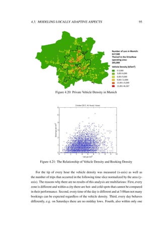 4.3. MODELING LOCALLY ADAPTIVE ASPECTS 95
Vehicle Density [#/km²]
0-3,000
3,001-6,000
6,001-9,000
9,001-12,000
12,001-15,000
15,001-46,367
Number of cars in Munich:
617,500
Thereof in the DriveNow
operating area:
265,000
Figure 4.20: Private Vehicle Density in Munich
Figure 4.21: The Relationship of Vehicle Density and Booking Density
For the tip of every hour the vehicle density was measured (x-axis) as well as
the number of trips that occurred in the following time slice normalized by the area (y-
axis). The reasons why there are no results of this analysis are multifarious: First, every
zone is different and within a city there are hot- and cold-spots that cannot be compared
in their performance. Second, every time of the day is different and at 3:00am not many
bookings can be expected regardless of the vehicle density. Third, every day behaves
differently, e.g. on Saturdays there are no midday lows. Fourth, also within only one
 