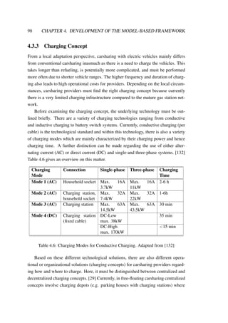 98 CHAPTER 4. DEVELOPMENT OF THE MODEL-BASED FRAMEWORK
4.3.3 Charging Concept
From a local adaptation perspective, carsharing with electric vehicles mainly differs
from conventional carsharing inasmuch as there is a need to charge the vehicles. This
takes longer than refueling, is potentially more complicated, and must be performed
more often due to shorter vehicle ranges. The higher frequency and duration of charg-
ing also leads to high operational costs for providers. Depending on the local circum-
stances, carsharing providers must ﬁnd the right charging concept because currently
there is a very limited charging infrastructure compared to the mature gas station net-
work.
Before examining the charging concept, the underlying technology must be out-
lined brieﬂy. There are a variety of charging technologies ranging from conductive
and inductive charging to battery switch systems. Currently, conductive charging (per
cable) is the technological standard and within this technology, there is also a variety
of charging modes which are mainly characterized by their charging power and hence
charging time. A further distinction can be made regarding the use of either alter-
nating current (AC) or direct current (DC) and single-and three-phase systems. [132]
Table 4.6 gives an overview on this matter.
Charging
Mode
Connection Single-phase Three-phase Charging
Time
Mode 1 (AC) Household socket Max. 16A
3.7kW
Max. 16A
11kW
2-6 h
Mode 2 (AC) Charging station,
household socket
Max. 32A
7.4kW
Max. 32A
22kW
1-6h
Mode 3 (AC) Charging station Max. 63A
14.5kW
Max. 63A
43.5kW
30 min
Mode 4 (DC) Charging station
(ﬁxed cable)
DC-Low
max. 38kW
35 min
DC-High
max. 170kW
<15 min
Table 4.6: Charging Modes for Conductive Charging. Adapted from [132]
Based on these different technological solutions, there are also different opera-
tional or organizational solutions (charging concepts) for carsharing providers regard-
ing how and where to charge. Here, it must be distinguished between centralized and
decentralized charging concepts. [29] Currently, in free-ﬂoating carsharing centralized
concepts involve charging depots (e.g. parking houses with charging stations) where
 