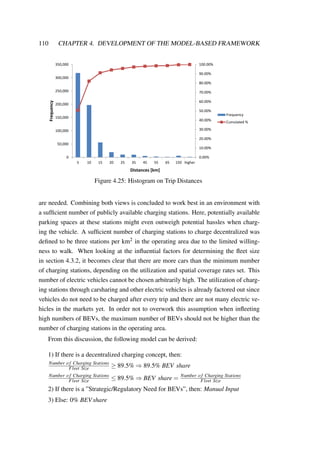 110 CHAPTER 4. DEVELOPMENT OF THE MODEL-BASED FRAMEWORK
0.00%
10.00%
20.00%
30.00%
40.00%
50.00%
60.00%
70.00%
80.00%
90.00%
100.00%
0
50,000
100,000
150,000
200,000
250,000
300,000
350,000
5 10 15 20 25 35 45 55 65 150 higher
Frequency
Distances [km]
Frequency
Cumulated %
Figure 4.25: Histogram on Trip Distances
are needed. Combining both views is concluded to work best in an environment with
a sufﬁcient number of publicly available charging stations. Here, potentially available
parking spaces at these stations might even outweigh potential hassles when charg-
ing the vehicle. A sufﬁcient number of charging stations to charge decentralized was
deﬁned to be three stations per km2 in the operating area due to the limited willing-
ness to walk. When looking at the inﬂuential factors for determining the ﬂeet size
in section 4.3.2, it becomes clear that there are more cars than the minimum number
of charging stations, depending on the utilization and spatial coverage rates set. This
number of electric vehicles cannot be chosen arbitrarily high. The utilization of charg-
ing stations through carsharing and other electric vehicles is already factored out since
vehicles do not need to be charged after every trip and there are not many electric ve-
hicles in the markets yet. In order not to overwork this assumption when inﬂeeting
high numbers of BEVs, the maximum number of BEVs should not be higher than the
number of charging stations in the operating area.
From this discussion, the following model can be derived:
1) If there is a decentralized charging concept, then:
Number of Charging Stations
Fleet Size ≥ 89.5% ⇒ 89.5% BEV share
Number of Charging Stations
Fleet Size ≤ 89.5% ⇒ BEV share = Number of Charging Stations
Fleet Size
2) If there is a ”Strategic/Regulatory Need for BEVs”, then: Manual Input
3) Else: 0% BEVshare
 