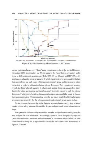 114 CHAPTER 4. DEVELOPMENT OF THE MODEL-BASED FRAMEWORK
0%
20%
40%
60%
80%
100%
0.00
0.03
0.06
0.09
0.12
0.15
0.18
0.21
0.24
0.27
0.30
0.33
0.36
0.39
0.42
0.45
0.48
0.51
0.54
0.57
0.60
0.63
0.66
0.69
0.72
0.75
0.78
0.81
0.84
0.87
0.90
0.93
0.96
0.99
%of(Valid)Respondents
Price in Euro
Cheap-1 (inv) Expensive-1 Too Cheap-1 (inv) Too Expensive-1 Cheap-1 Expensive-1 (inv)
Szenario 1, all groups NO SCALE
OPP
IDP
PMC
PME
Price in Euro (Schematic)
Figure 4.26: Price Sensitivity Meter Scenario 1, All Groups
shows, customers have a very ”sharp” price-consciousness due to the low indifference-
percentage (15% in scenario 1 vs. 5% in scenario 2). Nevertheless, scenario 1 and 2
come to different results as expected. Both, OPP (27 vs. 19 cent) and IDP (33 vs. 24
cent) are signiﬁcantly lower in scenario 2, which can probably be accounted to the fact
that respondents are well aware of the current minutely price and their answer might
be tactical in order to inﬂuencing future pricing decisions. This comparison however
reveals the high value of scenario 1, where such tactical behavior appears less likely
due to the veiled questioning and therefore, analysis results can serve well for pricing
decisions. Furthermore, based on this comparison providers might be urged to change
their communication. Communicating speciﬁc use cases might lead to higher price
acceptance as sensitivity for the often communicated minutely price seems higher.
For the reasons given and due to the fact that scenario 1 comes very close to actual
market prices, solely scenario 1 is used for deeper analysis which is carried out in three
steps.
First, potential differences between cities must be analyzed as this could give valu-
able insights for local adaptation. Accordingly, scenario 1 was designed city-speciﬁc
(individual use cases) and since an equal number of customers was addressed in each
of the ﬁve cities analyzed, a representative dataset for each of the cities was derived as
ﬁgure 4.27 shows.
 