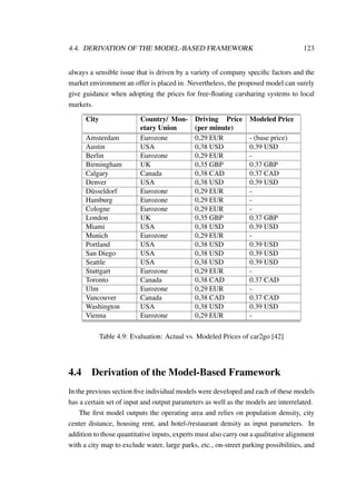 4.4. DERIVATION OF THE MODEL-BASED FRAMEWORK 123
always a sensible issue that is driven by a variety of company speciﬁc factors and the
market environment an offer is placed in. Nevertheless, the proposed model can surely
give guidance when adopting the prices for free-ﬂoating carsharing systems to local
markets.
City Country/ Mon-
etary Union
Driving Price
(per minute)
Modeled Price
Amsterdam Eurozone 0,29 EUR - (base price)
Austin USA 0,38 USD 0.39 USD
Berlin Eurozone 0,29 EUR -
Birmingham UK 0,35 GBP 0.37 GBP
Calgary Canada 0,38 CAD 0.37 CAD
Denver USA 0,38 USD 0.39 USD
D¨usseldorf Eurozone 0,29 EUR -
Hamburg Eurozone 0,29 EUR -
Cologne Eurozone 0,29 EUR -
London UK 0,35 GBP 0.37 GBP
Miami USA 0,38 USD 0.39 USD
Munich Eurozone 0,29 EUR -
Portland USA 0,38 USD 0.39 USD
San Diego USA 0,38 USD 0.39 USD
Seattle USA 0,38 USD 0.39 USD
Stuttgart Eurozone 0,29 EUR -
Toronto Canada 0,38 CAD 0.37 CAD
Ulm Eurozone 0,29 EUR -
Vancouver Canada 0,38 CAD 0.37 CAD
Washington USA 0,38 USD 0.39 USD
Vienna Eurozone 0,29 EUR -
Table 4.9: Evaluation: Actual vs. Modeled Prices of car2go [42]
4.4 Derivation of the Model-Based Framework
In the previous section ﬁve individual models were developed and each of these models
has a certain set of input and output parameters as well as the models are interrelated.
The ﬁrst model outputs the operating area and relies on population density, city
center distance, housing rent, and hotel-/restaurant density as input parameters. In
addition to those quantitative inputs, experts must also carry out a qualitative alignment
with a city map to exclude water, large parks, etc., on-street parking possibilities, and
 