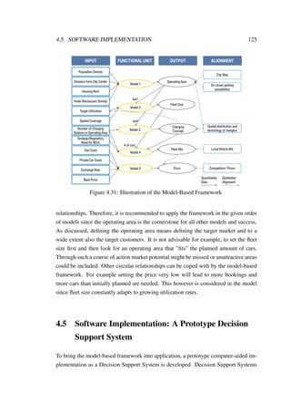 4.5. SOFTWARE IMPLEMENTATION 125
Distance from City Center
Population Density
Hotel-/Restaurant Density
Housing Rent
Model 1
Operating Area
Fleet Size
Charging
Concept
Number of Charging
Stations in Operating Area
Fleet Mix
Price
Target Utilization
Strategic/Regulatory
Need for BEVs
Local Vehicle Mix
City Map
Qualitative
Alignment
Quantitative
Data
Taxi Costs
km²
Model 5
# of cars
INPUT FUNCTIONAL UNIT OUTPUT
Exchange Rate
Competitors’ Prices
On-street parking
possibilities
Private Car Costs
Spatial Coverage
Model 4
Model 3
km²
Spatial distribution and
technology of chargers
ALIGNMENT
Model 2
Base Price
Figure 4.31: Illustration of the Model-Based Framework
relationships. Therefore, it is recommended to apply the framework in the given order
of models since the operating area is the cornerstone for all other models and success.
As discussed, deﬁning the operating area means deﬁning the target market and to a
wide extent also the target customers. It is not advisable for example, to set the ﬂeet
size ﬁrst and then look for an operating area that ”ﬁts” the planned amount of cars.
Through such a course of action market potential might be missed or unattractive areas
could be included. Other circular relationships can be coped with by the model-based
framework. For example setting the price very low will lead to more bookings and
more cars than initially planned are needed. This however is considered in the model
since ﬂeet size constantly adapts to growing utilization rates.
4.5 Software Implementation: A Prototype Decision
Support System
To bring the model-based framework into application, a prototype computer-aided im-
plementation as a Decision Support System is developed. Decision Support Systems
 