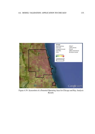 4.6. MODEL VALIDATION: APPLICATION TO CHICAGO 135
low high
Business Potential
Chicago:
Operating Area: 259km²
Fleet Size: 1,044 vehicles
Charging Concept: Central
Fleet Mix: 100% conventional
Price: $0.34 per minute
Actual Business Area
Figure 4.39: Screenshot of a Potential Operating Area for Chicago and Key Analysis
Results
 