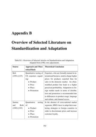 Appendix B
Overview of Selected Literature on
Standardization and Adaptation
Table B.1: Overview of Selected Articles on Standardization and Adaptation.
Adapted from [198]; own adjustments.
Source Approach and Theo-
retical Basis
Theoretical Conclusion
Koh
(1991) [127]
Quantitative testing of
US exporters regard-
ing:
• Product
• Price
• Place
• Promotion
Exporters, who are formally trained in in-
ternational business, tend to charge higher
prices for products exported than for
sales in the domestic market. An often-
modiﬁed product line leads to a higher
perceived proﬁtability. Adaptation to for-
eign market needs in terms of distribu-
tion and promotion is recommended due
to differences in product usage, language
and culture, and channel access.
Samiee
and Roth
(1992) [193]
Quantitative testing
of:
• Product
• Price
• Place
• Promotion
In the absence of cross-national market
segments, MNCs have to adapt their mar-
keting strategies to foreign countries in
order to discriminate prices and increase
customer loyalty.
182
 