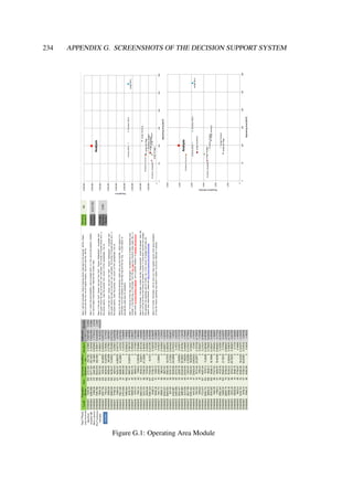 234 APPENDIX G. SCREENSHOTS OF THE DECISION SUPPORT SYSTEM
Figure G.1: Operating Area Module
 