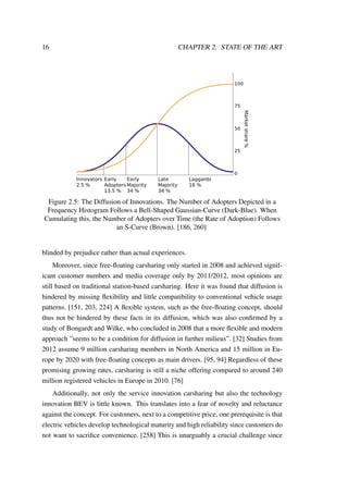 16 CHAPTER 2. STATE OF THE ART
Figure 2.5: The Diffusion of Innovations. The Number of Adopters Depicted in a
Frequency Histogram Follows a Bell-Shaped Gaussian-Curve (Dark-Blue). When
Cumulating this, the Number of Adopters over Time (the Rate of Adoption) Follows
an S-Curve (Brown). [186, 260]
blinded by prejudice rather than actual experiences.
Moreover, since free-ﬂoating carsharing only started in 2008 and achieved signif-
icant customer numbers and media coverage only by 2011/2012, most opinions are
still based on traditional station-based carsharing. Here it was found that diffusion is
hindered by missing ﬂexibility and little compatibility to conventional vehicle usage
patterns. [151, 203, 224] A ﬂexible system, such as the free-ﬂoating concept, should
thus not be hindered by these facts in its diffusion, which was also conﬁrmed by a
study of Bongardt and Wilke, who concluded in 2008 that a more ﬂexible and modern
approach ”seems to be a condition for diffusion in further milieus”. [32] Studies from
2012 assume 9 million carsharing members in North America and 15 million in Eu-
rope by 2020 with free-ﬂoating concepts as main drivers. [95, 94] Regardless of these
promising growing rates, carsharing is still a niche offering compared to around 240
million registered vehicles in Europe in 2010. [76]
Additionally, not only the service innovation carsharing but also the technology
innovation BEV is little known. This translates into a fear of novelty and reluctance
against the concept. For customers, next to a competitive price, one prerequisite is that
electric vehicles develop technological maturity and high reliability since customers do
not want to sacriﬁce convenience. [258] This is unarguably a crucial challenge since
 