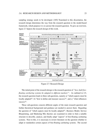 2.6. RESEARCH DESIGN AND METHODOLOGY 23
sampling strategy needs to be developed. [185] Translated to this dissertation, the
research design determines the way from the research question to the model-based
framework, which purpose it is to answer the research question. To give an overview,
ﬁgure 2.7 depicts the research design of this work.
Research
Question
RESEARCH DESIGN V7.
Sub-
Questions
How shall free-floating carsharing systems be adapted to different markets?
Which aspects must be locally adapted?
Chapter 3:
Theoretical and Em-
pirical Background
How to define and measure success? What influences success?
→ What is success? → What is a success factor?→ What is a suitable structure to
describe, analyze, and adapt “aspects“
of carsharing systems?
Diffusion of InnovationsBusiness Model, Blueprinting,
Service Marketing Mix
→ What shall be adapted?
Operating Area
Aspect n
→ Determination of Aspects
that have to be locally adapted
→ Determination of Measures for
Success
Booking
Density
etc…
Measure n
→ Determination of Success
Factors
Chapter 4:
Developmentof a
Model-Based
Framework
Operating Area
Booking
Density
Aspect nAspect 2
Population
Density …
Model-Based Framework
Population
Density
Success Factor n
Adaptation vs. Standardization
• Expert, customer,
company interviews
• Structural Data
• Booking Data
• Expert interviews • Booking Data
etc…etc…
Figure 2.7: Research Design
The initial point of the research design is the research question of ”how shall free-
ﬂoating carsharing systems be adapted to different markets?”. As outlined in 2.5,
the research question leads to three sub-questions, namely a) ”which aspects must be
locally adapted?”, b) ”how to deﬁne and measure success?”, and c) ”what inﬂuences
success?”.
These sub-questions concern different angles of the main research question and
further theoretical background and guidance are needed to answer them. Regarding
the question of ”which aspects must be locally adapted?”, Business Model, Service
Blueprinting, and Marketing Mix theories are examined in order to ﬁnd a suitable
structure to describe, analyze, and ﬁnally adapt ”aspects” of free-ﬂoating carsharing
systems. Next to this, it is necessary to review literature on the question whether to
adapt or standardize certain aspects of free-ﬂoating carsharing systems. The second
 