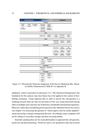 32 CHAPTER 3. THEORETICAL AND EMPIRICAL BACKGROUND
Standardisation AdaptationBalance of both
Product
Price
Place
Promotion
People
Processes
Processes
Quality
Brand
name
Image
Per-
formance
Packaging,
size
Pre-sales
services
After-sales
services
Variety,
design,
features
Delivery,
installation
Positioning
Discounts
Pricing
method
Profit
margin
Price
changes
Price level
Sales terms
Distribution Type of
partners
Role of
partners
Channels
PR
(authorities)
Advertising Direct
marketing
Creative
style
Sales
promotion
Media
allocation
Communic.
budget
Message /
theme
PR
(journalists)
Training
Quantity
Quality
Staff Promotion
Control
Blueprinting Automation
Ambience
of the
service
Cleanliness
Décor
Sight
Smell
Sound
Touch
Figure 3.2: Theoretically Proposed Adaptation of the Service Marketing Mix. Based
on Studies Summarized in Table B.1 in Appendix B
adaptation, which is presented in subsection 3.2.2. This theoretical background is the
foundation for this analysis step since theory has to be applied to the context of free-
ﬂoating carsharing. Using empirical data in order to answer this sub-question is a
challenge because there are only two providers of this very young innovation having
offers in multiple cities and only one of them has considerable international experience.
Moreover, rather than considering general questions like inﬂuential factors for success
(see chapter 3.4), discussing the question of ”which aspects must be locally adapted?”
means discussing a strategic management decision. Accordingly, many companies will
not be willing to reveal their strategy and their reasoning behind.
Generally speaking there are two main philosophies to approach this sub-question,
positivism and phenomenology. Positivists tend to use quantitative data and research
 