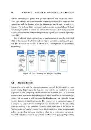 34 CHAPTER 3. THEORETICAL AND EMPIRICAL BACKGROUND
includes comparing data gained from qualitative research with theory and veriﬁca-
tions. Here, changes and extensions to the proposed classiﬁcations of marketing mix
elements are analyzed. In other words, the data analysis is conﬁrmative as well as ex-
ploratory. The gathered data is compared to deﬁnitions and empirically based ﬁndings
from theory to conﬁrm or confute the relevance for this case. Data that does not ﬁt
in prescribed deﬁnitions is explored to potentially expand given theoretical prescrip-
tions. [146]
Once it is known which aspects should be locally adapted, it must also be decided
which of these aspects should be modeled in order to answer the overall research ques-
tion. This discussion can be found in subsection 3.2.4 and represents the result of this
analysis step.
Interviews
•In-person /
via telephone
•Guided by
questionnaire
•Non-leading
open
questions
•Notes
•Audio-
Recording (if
ok)
•Double-
Checking
Interview
Coding Sheet
•Matching of
the
conversation
with key
questions
•Content
filtering
based on
study aim
Study
Database
•Collection,
organisation,
and
transcription
of raw data
Analysis
•Pattern
Matching
•Logic linking
of data to
theoretical
propositions
Report
•Linking of
analysis
results to
study aim
•Deployment
of
hypothesizes
Figure 3.3: Data Gathering and Analysis Procedure
3.2.4 Analysis Results
In general it can be said that organizations cannot know all the little details of every
country or city. Experts agree that they must cope with this and standardize as much
as possible to limit complexity for the customer and to reduce costs. It is said that
standardization is desired to the highest possible degree, especially in fundamental de-
cisions. It is suggested to build on standardized fundamentals and customize further
business decisions to local requirements. This becomes key to carsharing, because it
is always a city speciﬁc product due to given local infrastructures and its individually
perceived usability. Also, proﬁtability comes with the application of the learned, so
”teething problems” can be bypassed. In the ideal world, there is one business model
and its corresponding marketing mix that is rolled out to every nation and city ap-
proached. One of the specialists says: ”Every standardization opens up the possibility
 