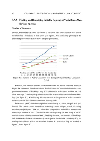 40 CHAPTER 3. THEORETICAL AND EMPIRICAL BACKGROUND
3.3.3 Finding and Describing Suitable Dependent Variables as Mea-
sures of Success
Number of Customers
Overall, the number of active customers (a customer who drove at least once within
the examined 12 months) in both cities (see ﬁgure 3.5) is constantly growing in the
examined period while Berlin shows a higher growth rate.
0
2,000
4,000
6,000
8,000
10,000
12,000
14,000
16,000
18,000
20,000
Nov
11
Dec
11
Jan
12
Feb
12
Mar
12
Apr
12
May
12
Jun
12
Jul
12
Aug
12
Sep
12
Oct
12
Munich & Berlin
Munich
Berlin
Figure 3.5: Number of Active Customers over Time per City in the Data Collection
Period
However, the absolute number of customers does not reveal customer behavior.
Figure 3.6 shows that there is an uneven distribution of the number of customers com-
pared to the number of bookings: only 10% of the most active users account for 53%
of all bookings. This is equally true for both cities as well as for the duration of book-
ings (see ﬁgure 3.7). Considering this, the ten most active percent of active customers
even account for 56% of the accumulated booking time.
In order to specify customer segments more clearly, a cluster analysis was per-
formed. The chosen cluster method was a two-step cluster analysis, which, according
to Schendera [195] and Denk [64] suited best compared to hierarchical methods due
to the large amount of data. Cluster variables are regularity (in how many of the 12
studied months did the customer book), booking duration, and number of bookings.
The number of clusters is determined by the Bayesian information criterion (BIC), re-
turning three clusters which are described in table 3.1 as well as they are marked in
ﬁgure 3.6 and ﬁgure 3.7.
 