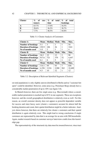 42 CHAPTER 3. THEORETICAL AND EMPIRICAL BACKGROUND
Cluster % of cus-
tomers
% of total
time
% of total
bookings
A 63.7% 17.0% 16.5%
B 28.6% 36.5% 38.7%
C 7.7% 46.5% 44.8%
Table 3.1: Cluster Analysis of Customers
Cluster A Mean Median Mode Min. Max.
Number of bookings 5.1 3 1 1 54
Duration of bookings 192.9 106 26 1 3161
No of months used 1.9 2 1 1 4
Cluster B Mean Median Mode Min. Max.
Number of bookings 26.5 22 13 2 98
Duration of bookings 917.6 721 379 52 4,447
No of months used 6.1 6 5 1 12
Cluster C Mean Median Mode Min. Max.
Number of bookings 114.1 95 93 7 656
Duration of bookings 4,350 3,516 2,908 563 32,489
No of months used 9.3 10 12 1 12
Table 3.2: Description of Relevant Identiﬁed Segments (Clusters)
on total population) is only slightly uneven distributed in Berlin and no ”customer hot
spots” could be identiﬁed. However, some areas (e.g. Prenzlauer Berg) already have a
considerable market penetration of up to 10% (see ﬁgure 3.8).
In Munich however, there are few single areas (e.g. Maxvorstadt) where a consid-
erable market penetration is reached (up to 81% in one segment). These are exceptions
however, and the overall geographical distribution is relatively even as well. For this
reason, an overall customer density does not appear as powerful dependent variable
for success and since heavy users (cluster c customers) account for almost half the
booking duration and count, their spatial distribution might be a better indicator. Anal-
ysis shows however, that there are relatively few cluster c customers and their spatial
distribution is again relatively even. This might lead to wrong conclusions if single
customers are represented by data that is an average for an area with 500 households.
Again, market research based on customer surveys/ interviews could close this knowl-
edge gap.
The representativity of the structural city data must be ensured however, since tract
 