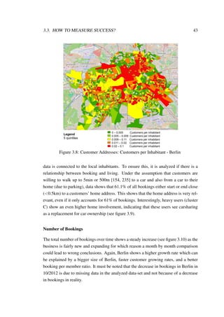 3.3. HOW TO MEASURE SUCCESS? 43
0 – 0.005 Customers per inhabitant
0.005 – 0.009 Customers per inhabitant
0.009 – 0.11 Customers per inhabitant
0.011 – 0.02 Customers per inhabitant
0.02 – 0.1 Customers per inhabitant
Legend
5 quintiles
Figure 3.8: Customer Addresses: Customers per Inhabitant - Berlin
data is connected to the local inhabitants. To ensure this, it is analyzed if there is a
relationship between booking and living. Under the assumption that customers are
willing to walk up to 5min or 500m [154, 235] to a car and also from a car to their
home (due to parking), data shows that 61.1% of all bookings either start or end close
(<0.5km) to a customers’ home address. This shows that the home address is very rel-
evant, even if it only accounts for 61% of bookings. Interestingly, heavy users (cluster
C) show an even higher home involvement, indicating that these users see carsharing
as a replacement for car ownership (see ﬁgure 3.9).
Number of Bookings
The total number of bookings over time shows a steady increase (see ﬁgure 3.10) as the
business is fairly new and expanding for which reason a month by month comparison
could lead to wrong conclusions. Again, Berlin shows a higher growth rate which can
be explained by a bigger size of Berlin, faster customer growing rates, and a better
booking per member ratio. It must be noted that the decrease in bookings in Berlin in
10/2012 is due to missing data in the analyzed data-set and not because of a decrease
in bookings in reality.
 