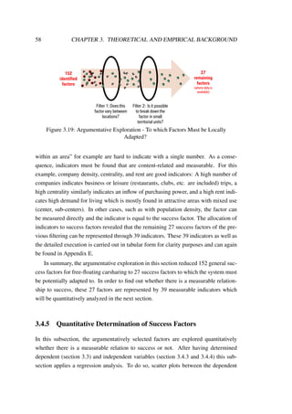 58 CHAPTER 3. THEORETICAL AND EMPIRICAL BACKGROUND
152
identified
factors
27
remaining
factors
(where data is
available)
Filter 1: Doesthis
factor vary between
locations?
Filter 2: Is it possible
to break downthe
factor in small
territorial units?
Figure 3.19: Argumentative Exploration - To which Factors Must be Locally
Adapted?
within an area” for example are hard to indicate with a single number. As a conse-
quence, indicators must be found that are content-related and measurable. For this
example, company density, centrality, and rent are good indicators: A high number of
companies indicates business or leisure (restaurants, clubs, etc. are included) trips, a
high centrality similarly indicates an inﬂow of purchasing power, and a high rent indi-
cates high demand for living which is mostly found in attractive areas with mixed use
(center, sub-centers). In other cases, such as with population density, the factor can
be measured directly and the indicator is equal to the success factor. The allocation of
indicators to success factors revealed that the remaining 27 success factors of the pre-
vious ﬁltering can be represented through 39 indicators. These 39 indicators as well as
the detailed execution is carried out in tabular form for clarity purposes and can again
be found in Appendix E.
In summary, the argumentative exploration in this section reduced 152 general suc-
cess factors for free-ﬂoating carsharing to 27 success factors to which the system must
be potentially adapted to. In order to ﬁnd out whether there is a measurable relation-
ship to success, these 27 factors are represented by 39 measurable indicators which
will be quantitatively analyzed in the next section.
3.4.5 Quantitative Determination of Success Factors
In this subsection, the argumentatively selected factors are explored quantitatively
whether there is a measurable relation to success or not. After having determined
dependent (section 3.3) and independent variables (section 3.4.3 and 3.4.4) this sub-
section applies a regression analysis. To do so, scatter plots between the dependent
 