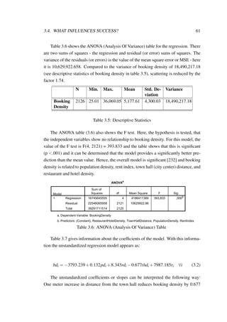 3.4. WHAT INFLUENCES SUCCESS? 61
Table 3.6 shows the ANOVA (Analysis Of Variance) table for the regression. There
are two sums of squares - the regression and residual (or error) sums of squares. The
variance of the residuals (or errors) is the value of the mean square error or MSE - here
it is 10,629,922.658. Compared to the variance of booking density of 18,490,217.18
(see descriptive statistics of booking density in table 3.5), scattering is reduced by the
factor 1.74.
N Min. Max. Mean Std. De-
viation
Variance
Booking
Density
2126 25.01 36,069.05 5,177.61 4,300.03 18,490,217.18
Table 3.5: Descriptive Statistics
The ANOVA table (3.6) also shows the F test. Here, the hypothesis is tested, that
the independent variables show no relationship to booking density. For this model, the
value of the F test is F(4, 2121) = 393.833 and the table shows that this is signiﬁcant
(p <.001) and it can be determined that the model provides a signiﬁcantly better pre-
diction than the mean value. Hence, the overall model is signiﬁcant [232] and booking
density is related to population density, rent index, town hall (city center) distance, and
restaurant and hotel density.
ANOVA
a
Model df Mean Square F Sig.
1 Regression
Residual
Total
16745645555 4 4186411389 393,833 ,000
b
22546065958 2121 10629922,66
39291711514 2125
a.
b.
Table 3.6: ANOVA (Analysis Of Variance) Table
Table 3.7 gives information about the coefﬁcients of the model. With this informa-
tion the unstandardized regression model appears as:
bdi = −3793.239+0.132pdi +8.343rdi −0.677thdi +7987.185ri ∀i (3.2)
The unstandardized coefﬁcients or slopes can be interpreted the following way:
One meter increase in distance from the town hall reduces booking density by 0.677
 