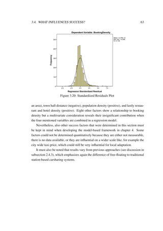 3.4. WHAT INFLUENCES SUCCESS? 63
Regression Standardized Residual
7,55,02,50,0-2,5-5,0
Frequency
500
400
300
200
100
0
Histogram
Dependent Variable: BookingDensity
Mean =-8,76E-15
Std. Dev. =0,999
N =2.126
Seite 1
Figure 3.20: Standardized Residuals Plot
an area), town hall distance (negative), population density (positive), and lastly restau-
rant and hotel density (positive). Eight other factors show a relationship to booking
density but a multivariate consideration reveals their insigniﬁcant contribution when
the four mentioned variables are combined in a regression model.
Nevertheless, also other success factors that were determined in this section must
be kept in mind when developing the model-based framework in chapter 4. Some
factors could not be determined quantitatively because they are either not measurable,
there is no data available, or they are inﬂuential on a wider scale like, for example the
city wide taxi price, which could still be very inﬂuential for local adaptation.
It must also be noted that results vary from previous approaches (see discussion in
subsection 2.4.3), which emphasizes again the difference of free-ﬂoating to traditional
station-based carsharing systems.
 