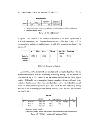 4.3. MODELING LOCALLY ADAPTIVE ASPECTS 71
Model Summary
b
Model R R Square
Adjusted R
Square
Std. Error of
the Estimate
1 ,728a
,530 ,529 1,245937908
Predictors: (Constant), RelRent, RelPopDensity, RelHotelRestDensity, RelTownHallDistancea.
Dependent Variable: RelBuDib.
Page 1
Table 4.1: Model Summary
of squares. The variance of the residuals is the value of the mean square error or
MSE and amounts to 1.552. Compared to the variance of booking density of 3.298
(see descriptive statistics of booking density in table 4.2), scattering is reduced by the
factor 2.13.
N Min. Max. Mean Std. De-
viation
Variance
Relative
Booking
Density
5,571 0 19.81 1 1.81 3.298
Table 4.2: Descriptive Statistics
Also in the ANOVA table the F test can be found, testing the hypothesis that the
independent variables show no relationship to booking density. For this model, the
value of the F test is F(4, 5566) = 1,566.504 and the table shows that this is signiﬁ-
cant (p <.001) and it can be determined that the model provides a signiﬁcantly better
prediction than the mean value. Hence, the hypothesis can be rejected and the overall
model can be regarded as signiﬁcant. [232] As a result, the index of booking density
is related to the indices of population density, rent, city center distance, and restaurant
and hotel density.
ANOVA
a
Model
Sum of
Squares df Mean Square F Sig.
1 Regression
Residual
Total
9727,118 4 2431,780 1566,504 ,000b
8640,443 5566 1,552
18367,561 5570
Dependent Variable: RelBuDia.
Predictors: (Constant), RelRent, RelPopDensity, RelHotelRestDensity, RelTownHallDistanceb.
Table 4.3: ANOVA (Analysis Of Variance) Table
 