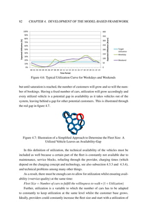 82 CHAPTER 4. DEVELOPMENT OF THE MODEL-BASED FRAMEWORK
0
50
100
150
200
250
300
350
400
0%
10%
20%
30%
40%
50%
60%
70%
80%
90%
100%
00 01 02 03 04 05 06 07 08 09 10 11 12 13 14 15 16 17 18 19 20 21 22 23
ExpectedUtilization[#cars]
ExpectedUtilization[%]
Time Period
Target
Utilization
Weekday
Weekend
Figure 4.6: Typical Utilization Curve for Weekdays and Weekends
but until saturation is reached, the number of customers will grow and so will the num-
ber of bookings. Having a ﬁxed number of cars, utilization will grow accordingly and
every utilized vehicle is a potential gap in availability as it takes vehicles out of the
system, leaving behind a gap for other potential customers. This is illustrated through
the red gap in ﬁgure 4.7.
Figure 4.7: Illustration of a Simpliﬁed Approach to Determine the Fleet Size: A
Utilized Vehicle Leaves an Availability-Gap
In this deﬁnition of utilization, the technical availability of the vehicles must be
included as well because a certain part of the ﬂeet is constantly not available due to
maintenance, service blocks, refueling through the provider, charging times (which
depend on the charging concept and technology, see also subsection 4.3.3 and 4.3.4),
and technical problems among many other things.
As a result, there must be enough cars to allow for utilization whilst ensuring avail-
ability (=service quality) at the same time:
Fleet Size = Number of cars to fulﬁll the willingness to walk∗(1+Utilization)
Further, utilization is a variable to which the number of cars has to be adapted
to constantly to keep utilization at the same level whilst the customer base grows.
Ideally, providers could constantly increase the ﬂeet size and start with a utilization of
 