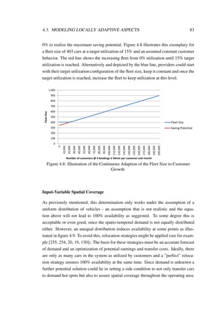 4.3. MODELING LOCALLY ADAPTIVE ASPECTS 83
0% to realize the maximum saving potential. Figure 4.8 illustrates this exemplary for
a ﬂeet size of 403 cars at a target utilization of 15% and an assumed constant customer
behavior. The red line shows the increasing ﬂeet from 0% utilization until 15% target
utilization is reached. Alternatively and depicted by the blue line, providers could start
with their target utilization conﬁguration of the ﬂeet size, keep it constant and once the
target utilization is reached, increase the ﬂeet to keep utilization at this level.
0
100
200
300
400
500
600
700
800
900
1,000
0
10,000
20,000
30,000
40,000
50,000
60,000
70,000
80,000
90,000
100,000
110,000
120,000
130,000
140,000
150,000
160,000
170,000
180,000
190,000
200,000
FleetSize
Number of customers @ 4 bookings á 30min per customer and month
Fleet Size
Saving Potential
Figure 4.8: Illustration of the Continuous Adaption of the Fleet Size to Customer
Growth
Input-Variable Spatial Coverage
As previously mentioned, this determination only works under the assumption of a
uniform distribution of vehicles - an assumption that is not realistic and the equa-
tion above will not lead to 100% availability as suggested. To some degree this is
acceptable or even good, since the spatio-temporal demand is not equally distributed
either. However, an unequal distribution reduces availability at some points as illus-
trated in ﬁgure 4.9. To avoid this, relocation strategies might be applied (see for exam-
ple [255, 254, 20, 19, 130]). The basis for these strategies must be an accurate forecast
of demand and an optimization of potential earnings and transfer costs. Ideally, there
are only as many cars in the system as utilized by customers and a ”perfect” reloca-
tion strategy ensures 100% availability at the same time. Since demand is unknown a
further potential solution could lie in setting a side condition to not only transfer cars
to demand hot spots but also to assure spatial coverage throughout the operating area.
 