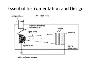 Essential Instrumentation and Design
 
