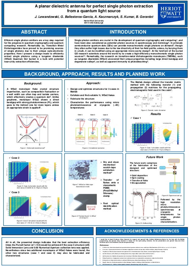 Nanoscience MPhys Final Year Research Project Poster 