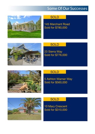 SOLD
145 Marchant Road
Sold for $780,000
SOLD
23 Sierra Way
Sold for $776,000
SOLD
5 Ashton Warner Way
Sold for $560,000
SOLD
10 Mary Crescent
Sold for $310,000
 