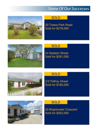 SOLD
20 Totara Park Road
Sold for $278,000
SOLD
54 Seddon Street
Sold for $281,000
SOLD
2/2 Palfrey Street
Sold for $180,000
SOLD
50 Brightwater Crescent
Sold for $352,000
 