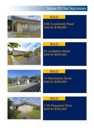 SOLD
2/66 Cruickshank Road
Sold for $168,000
SOLD
25 Longfellow Street
Sold for $345,000
SOLD
14 Waimarama Grove
Sold for $280,000
SOLD
1152 Fergusson Drive
Sold for $335,000
 